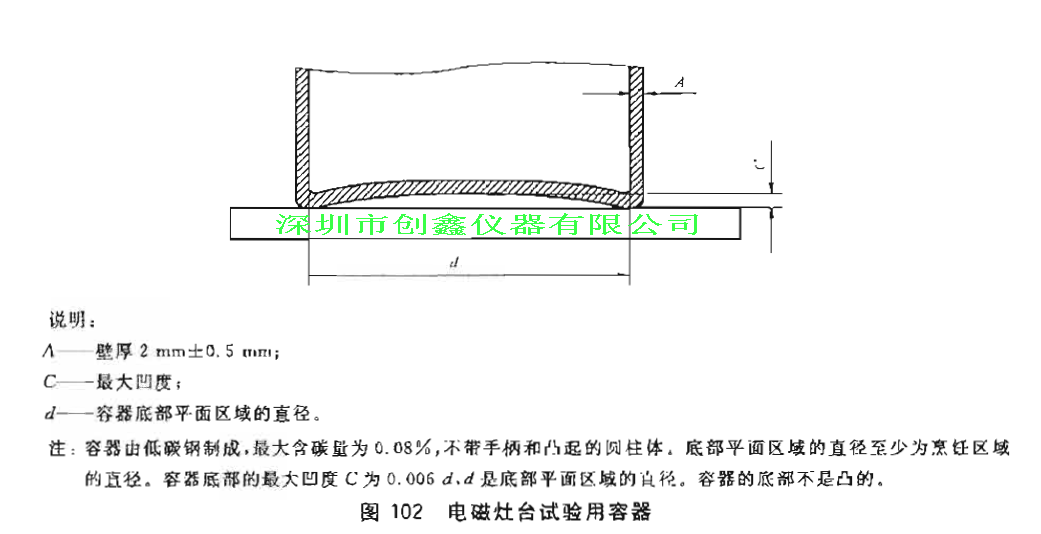 GB4706.14图104电磁灶台试验用容器 