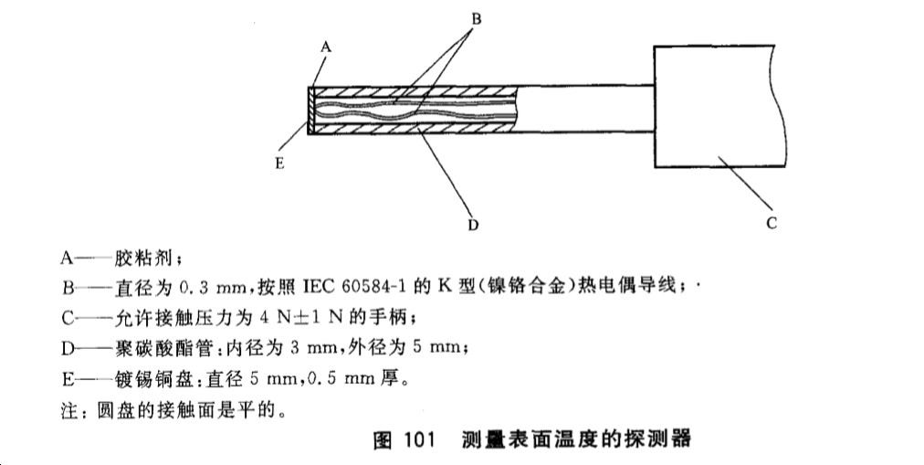 测量表面温度探头