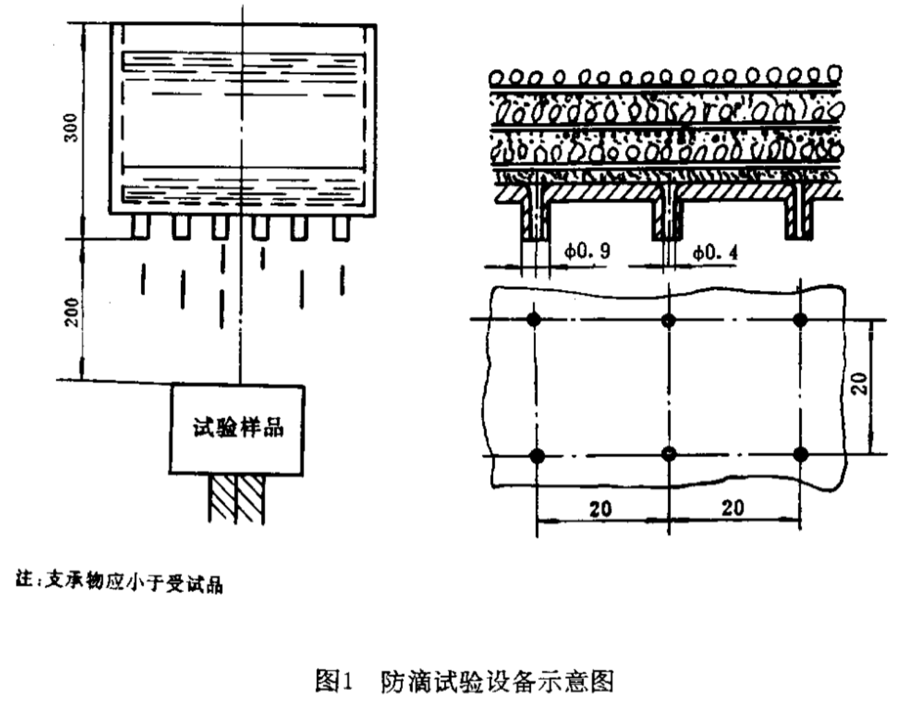 GJB4.13-83图1防滴式试验机