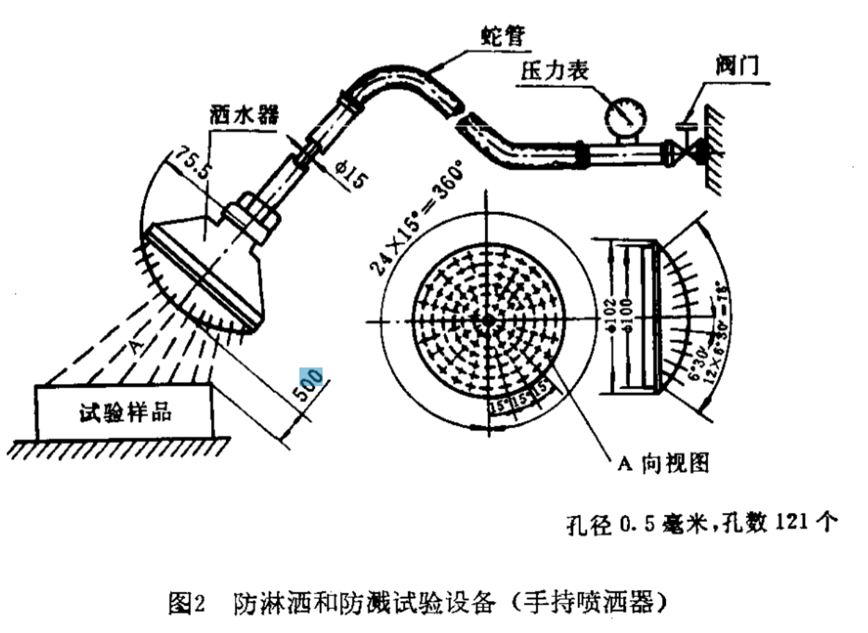 GJB4.13-83图2防淋洒和防溅试验设备 （手持喷洒器）